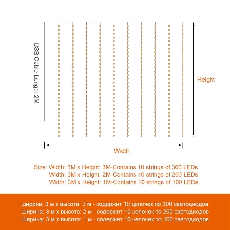 Christmas Lights Curtain  Decorations For Home 2025